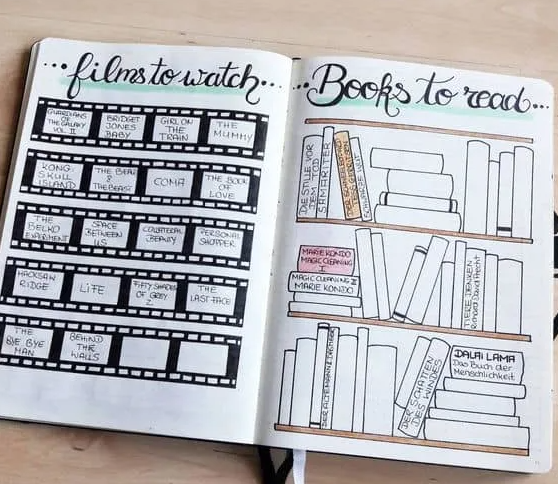 Bullet Journal